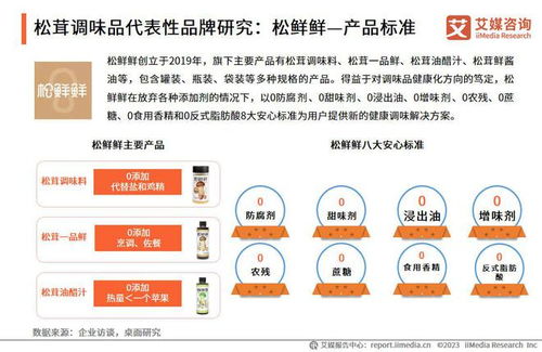 艾媒咨询 2023年中国调味品行业产品创新专题研究报告