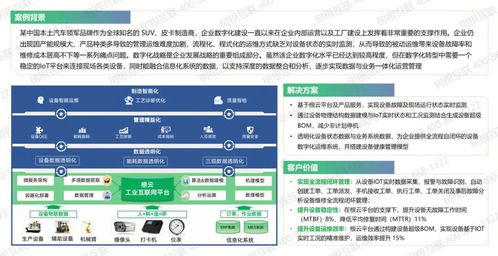 工业互联网平台存在意义是什么 国内有哪些工业互联网平台